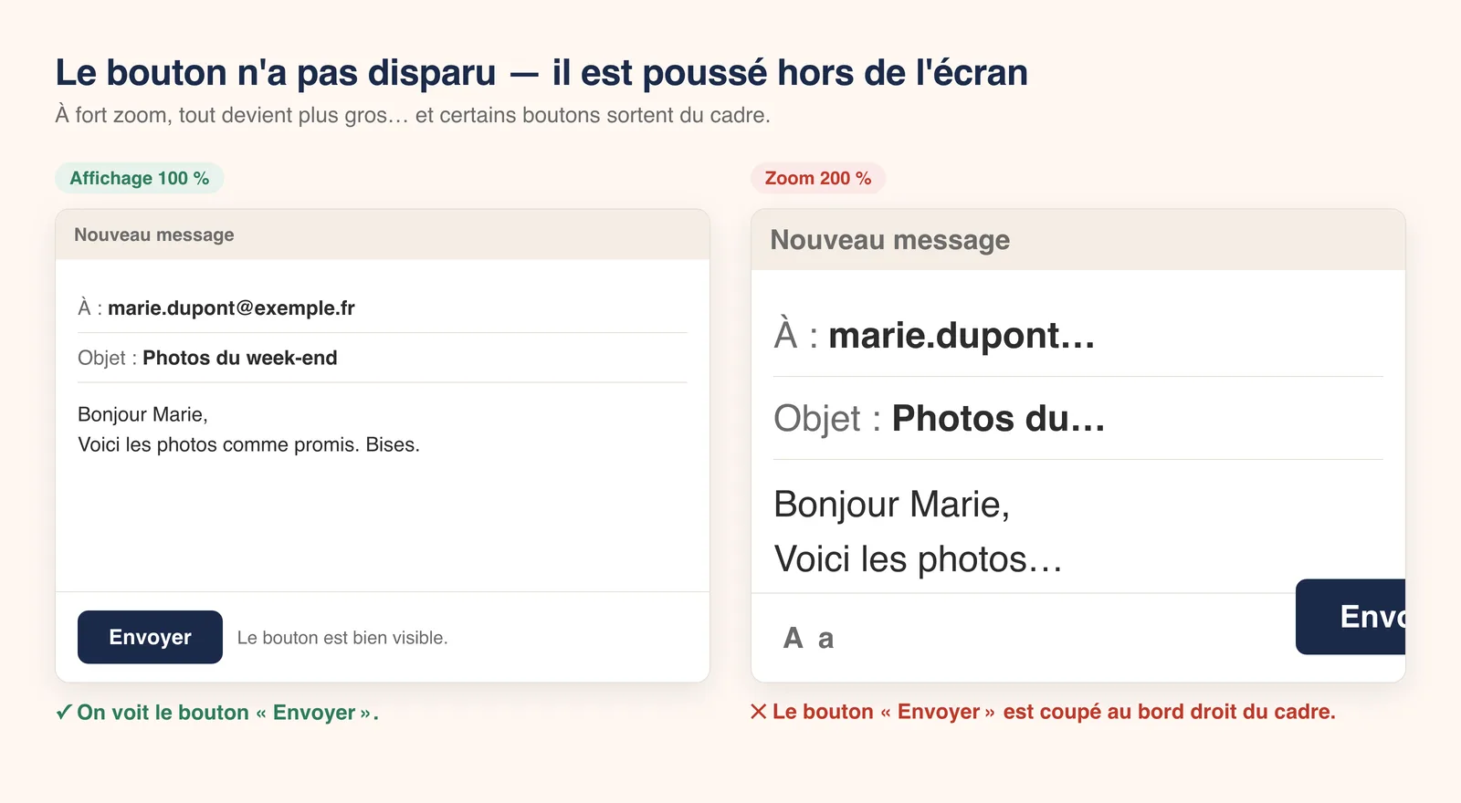 Comparaison du même écran avec un zoom normal où le bouton Envoyer est visible et un zoom élevé où le bouton sort de l'écran